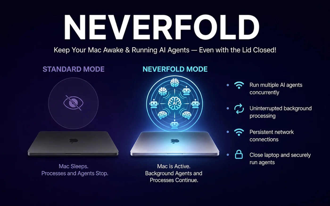 NeverFold — لقطة شاشة 2