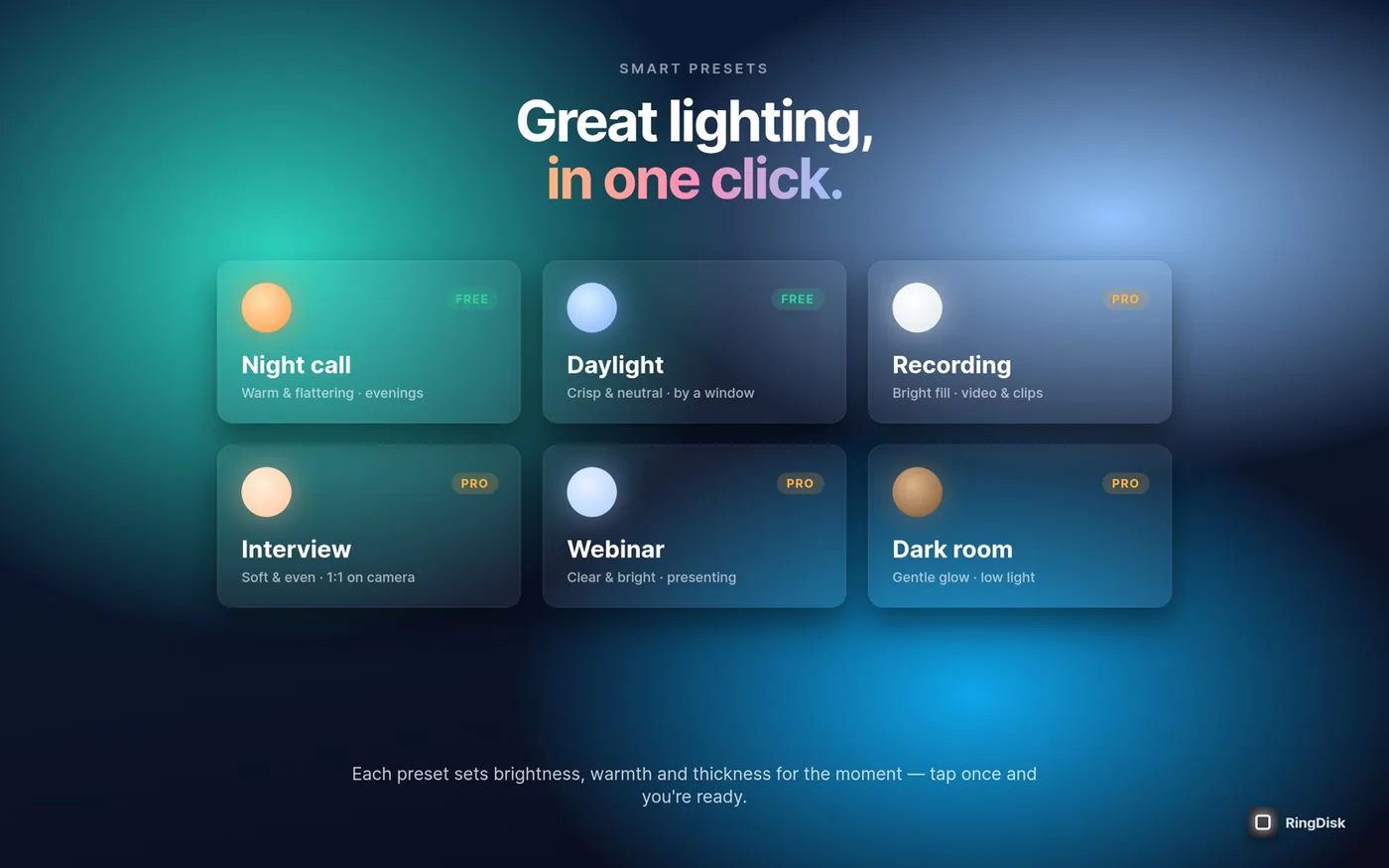 RingDisk — لقطة شاشة 2